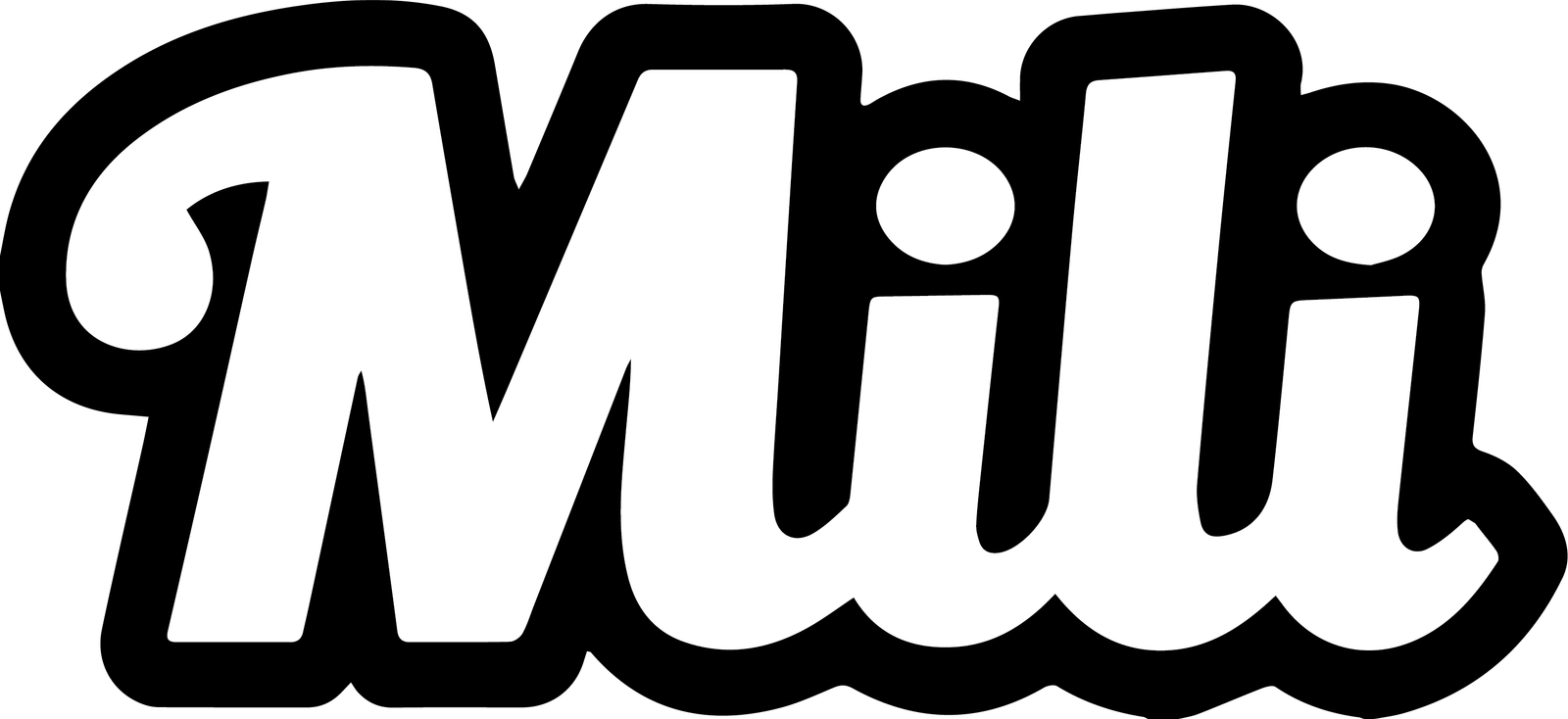 MILI